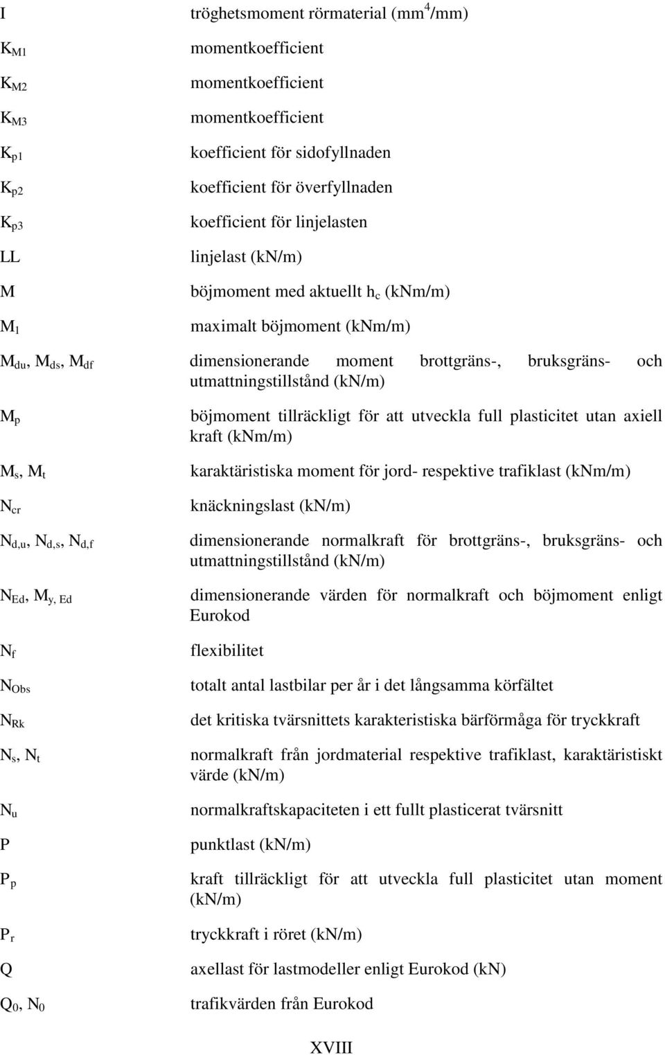 (kn/m) M p M s, M t N cr N d,u, N d,s, N d,f N Ed, M y, Ed N f N Obs N Rk N s, N t N u P P p P r Q Q 0, N 0 böjmoment tillräckligt för att utveckla full plasticitet utan axiell kraft (knm/m)