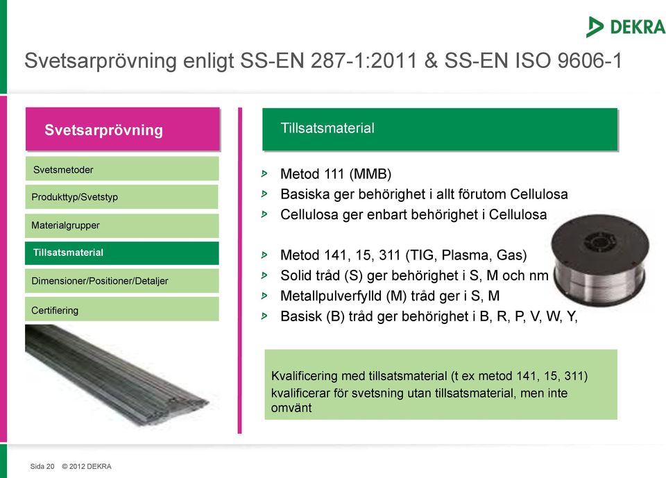 behörighet i Cellulosa Metod 141, 15, 311 (TIG, Plasma, Gas) Solid tråd (S) ger behörighet i S, M och nm Metallpulverfylld (M) tråd ger i S, M Basisk (B)