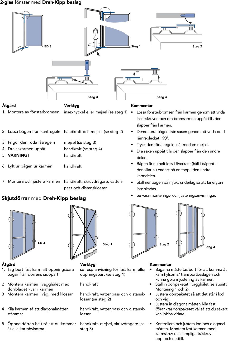 Montera och justera karmen, skruvdragare, vattenpass och distansklossar Skjutdörrar med Dreh-Kipp beslag Lossa fönsterbromsen från karmen genom att vrida insexskruven och dra bromsarmen uppåt tills