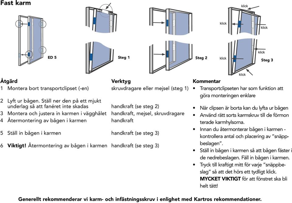 Återmontering av bågen i karmen skruvdragare eller mejsel (steg 1) (se steg 2), mejsel, skruvdragare (se steg 3) (se steg 3) Transportclipseten har som funktion att göra monteringen enklare När