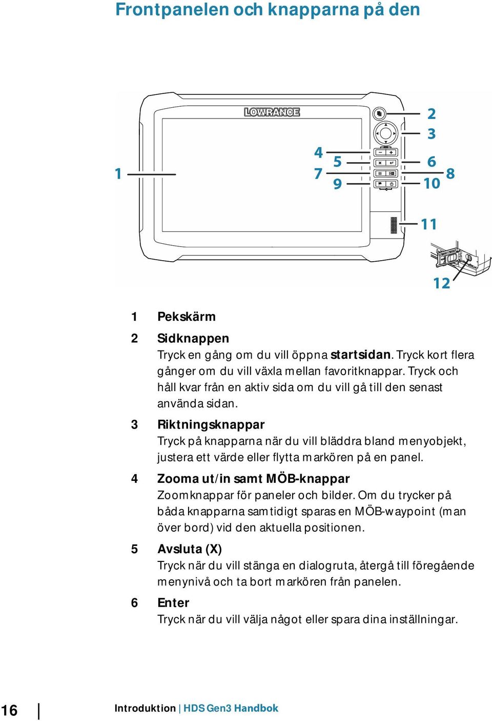 3 Riktningsknappar Tryck på knapparna när du vill bläddra bland menyobjekt, justera ett värde eller flytta markören på en panel. 4 Zooma ut/in samt MÖB-knappar Zoomknappar för paneler och bilder.