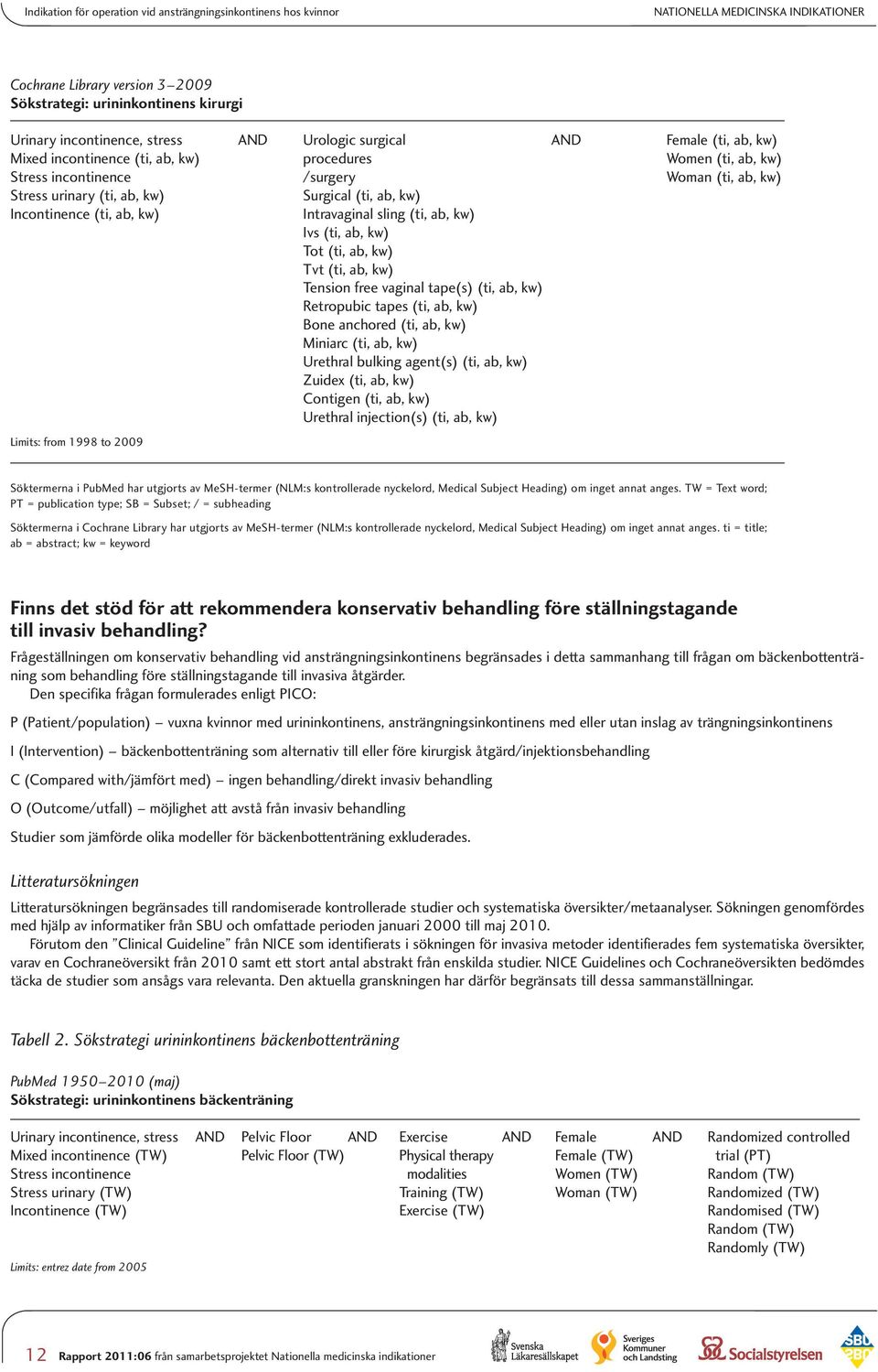 (ti, ab, kw) Limits: from 1998 to 2009 Surgical (ti, ab, kw) Intravaginal sling (ti, ab, kw) Ivs (ti, ab, kw) Tot (ti, ab, kw) Tvt (ti, ab, kw) Tension free vaginal tape(s) (ti, ab, kw) Retropubic