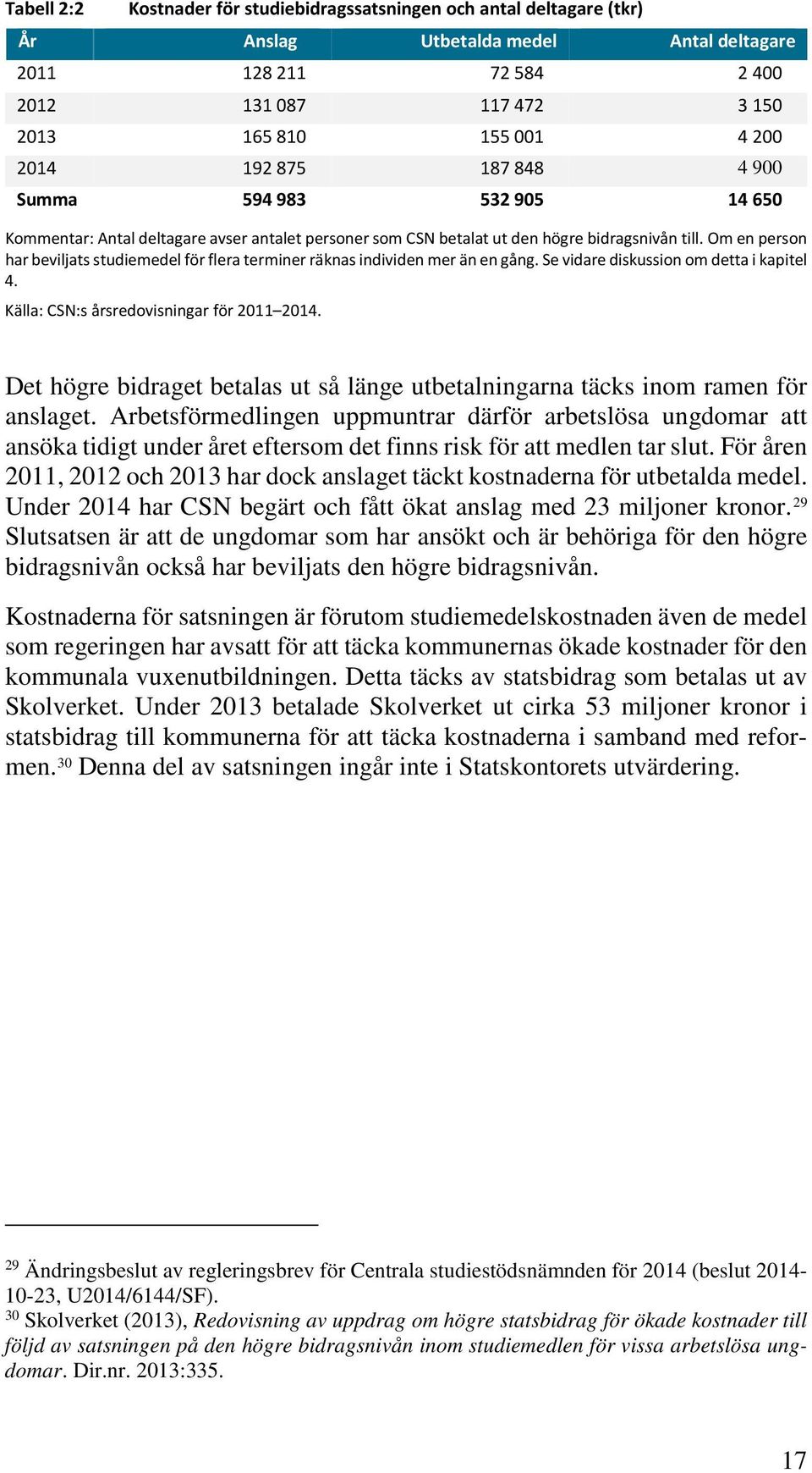 Om en person har beviljats studiemedel för flera terminer räknas individen mer än en gång. Se vidare diskussion om detta i kapitel 4. Källa: CSN:s årsredovisningar för 2011 2014.