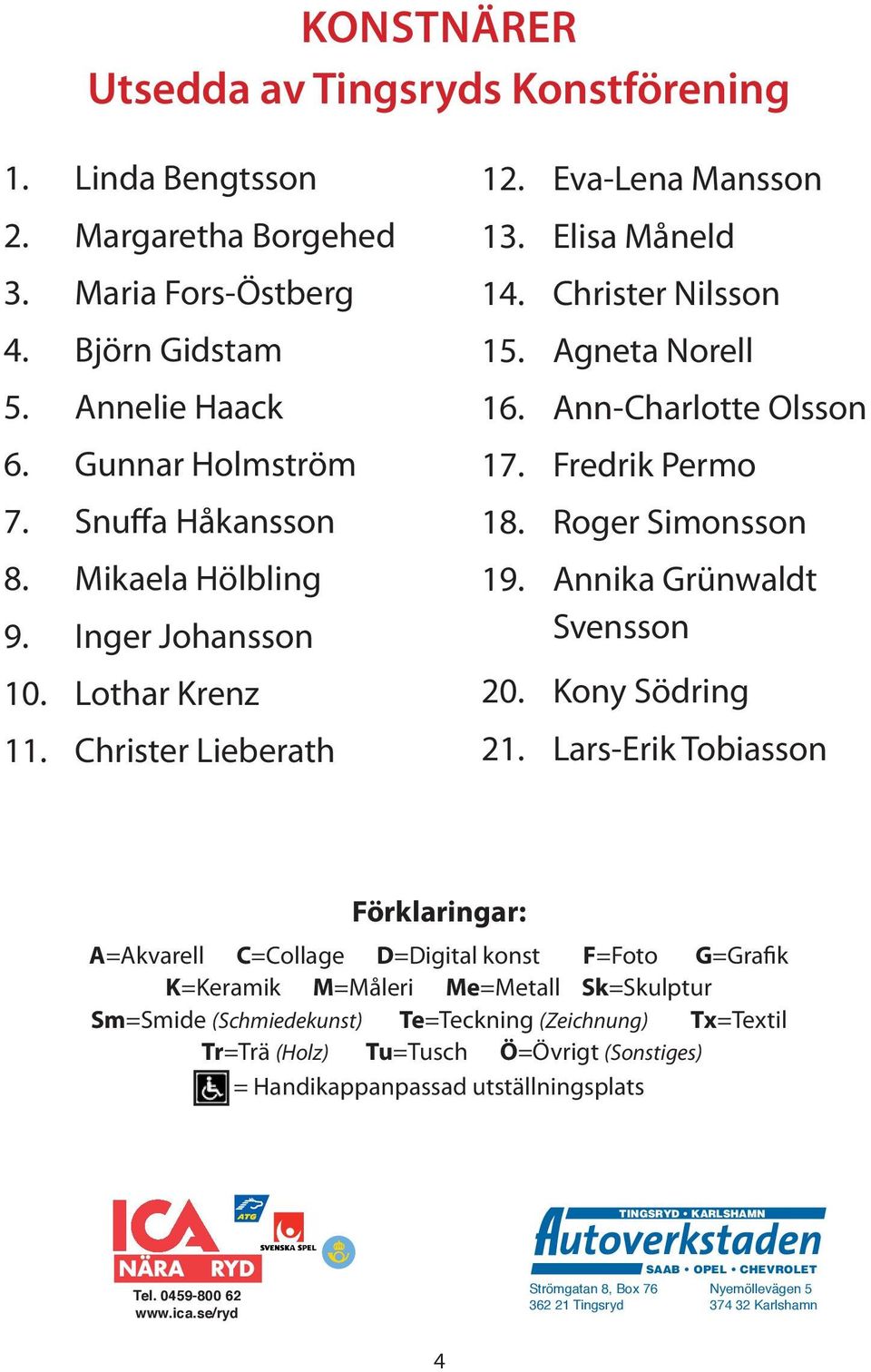 Roger Simonsson 19. Annika Grünwaldt Svensson 20. Kony Södring 21.