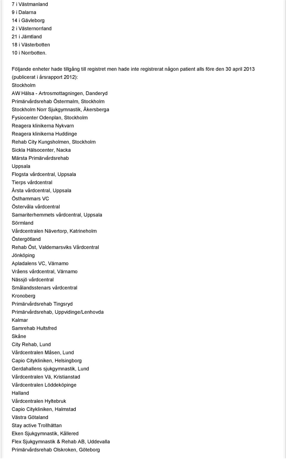 Primärvårdsrehab Östermalm, Stockholm Stockholm Norr Sjukgymnastik, Åkersberga Fysiocenter Odenplan, Stockholm Reagera klinikerna Nykvarn Reagera klinikerna Huddinge Rehab City Kungsholmen, Stockholm