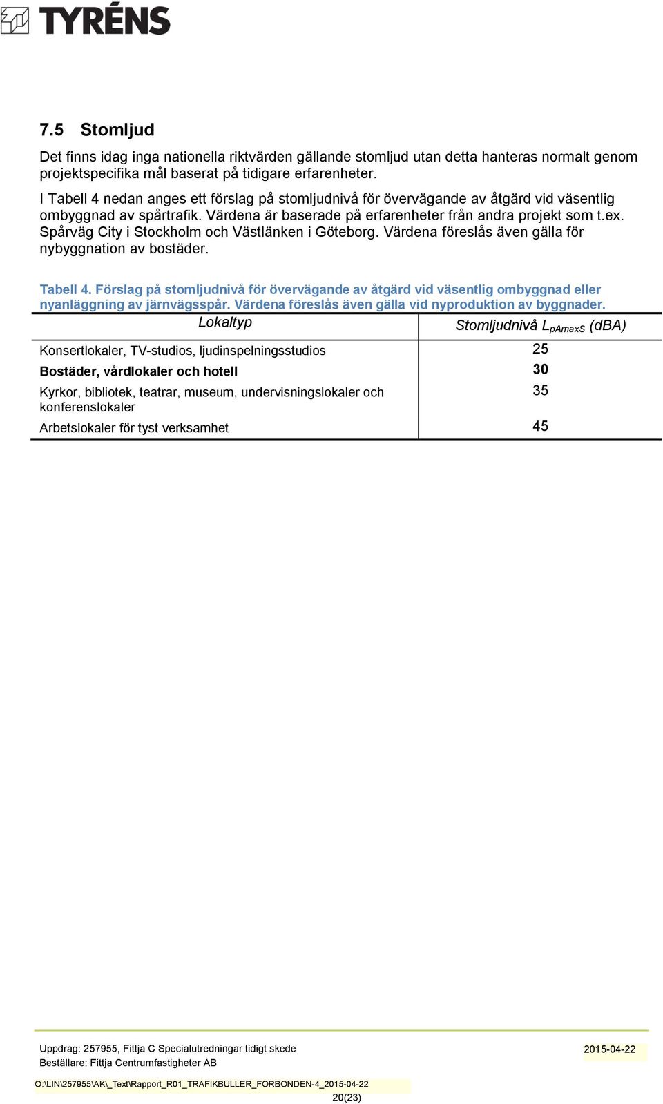 Spårväg City i Stockholm och Västlänken i Göteborg. Värdena föreslås även gälla för nybyggnation av bostäder. Tabell 4.