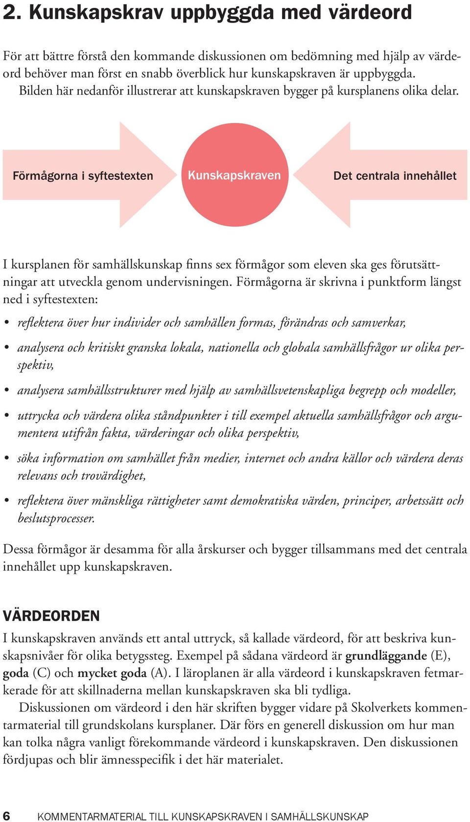 Förmågorna i syftestexten Kunskapskraven Det centrala innehållet I kursplanen för samhällskunskap finns sex förmågor som eleven ska ges förutsättningar att utveckla genom undervisningen.