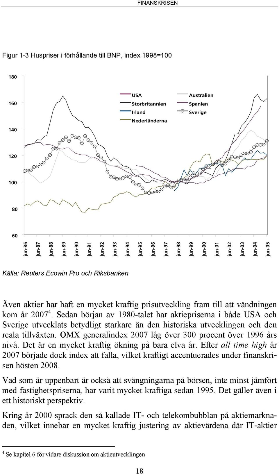 till att vändningen kom år 2007 4. Sedan början av 1980-talet har aktiepriserna i både USA och Sverige utvecklats betydligt starkare än den historiska utvecklingen och den reala tillväxten.