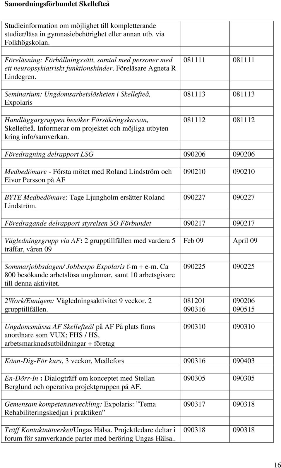 Seminarium: Ungdomsarbetslösheten i Skellefteå, Expolaris Handläggargruppen besöker Försäkringskassan, Skellefteå. Informerar om projektet och möjliga utbyten kring info/samverkan.