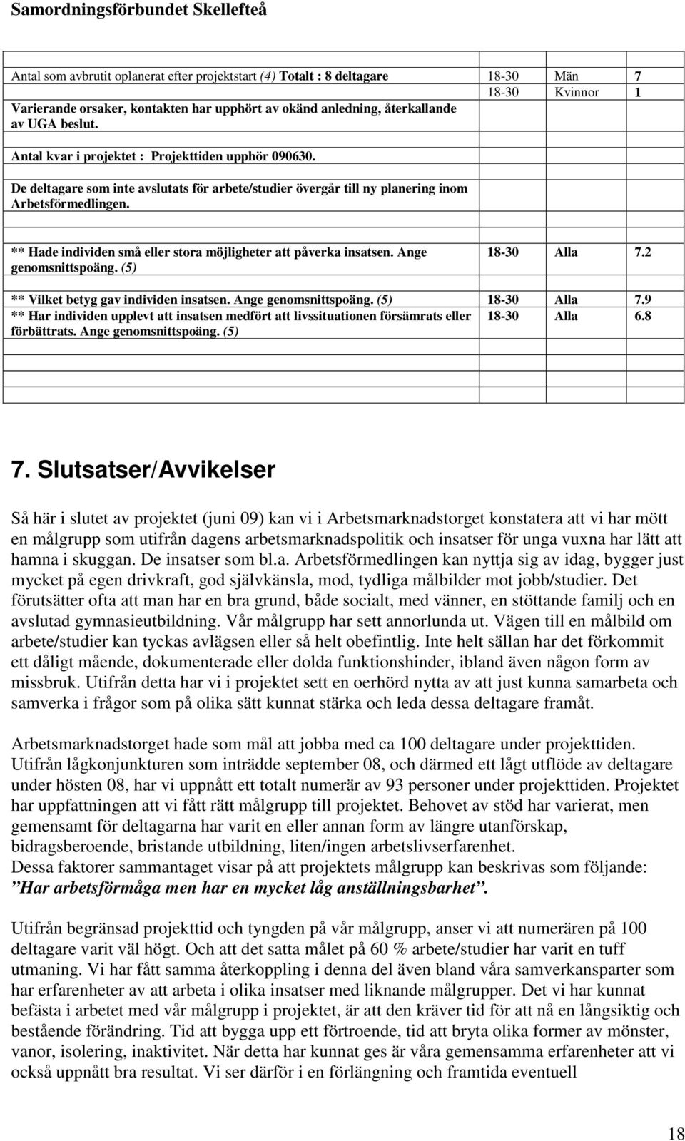 ** Hade individen små eller stora möjligheter att påverka insatsen. Ange genomsnittspoäng. (5) 18-30 Alla 7.