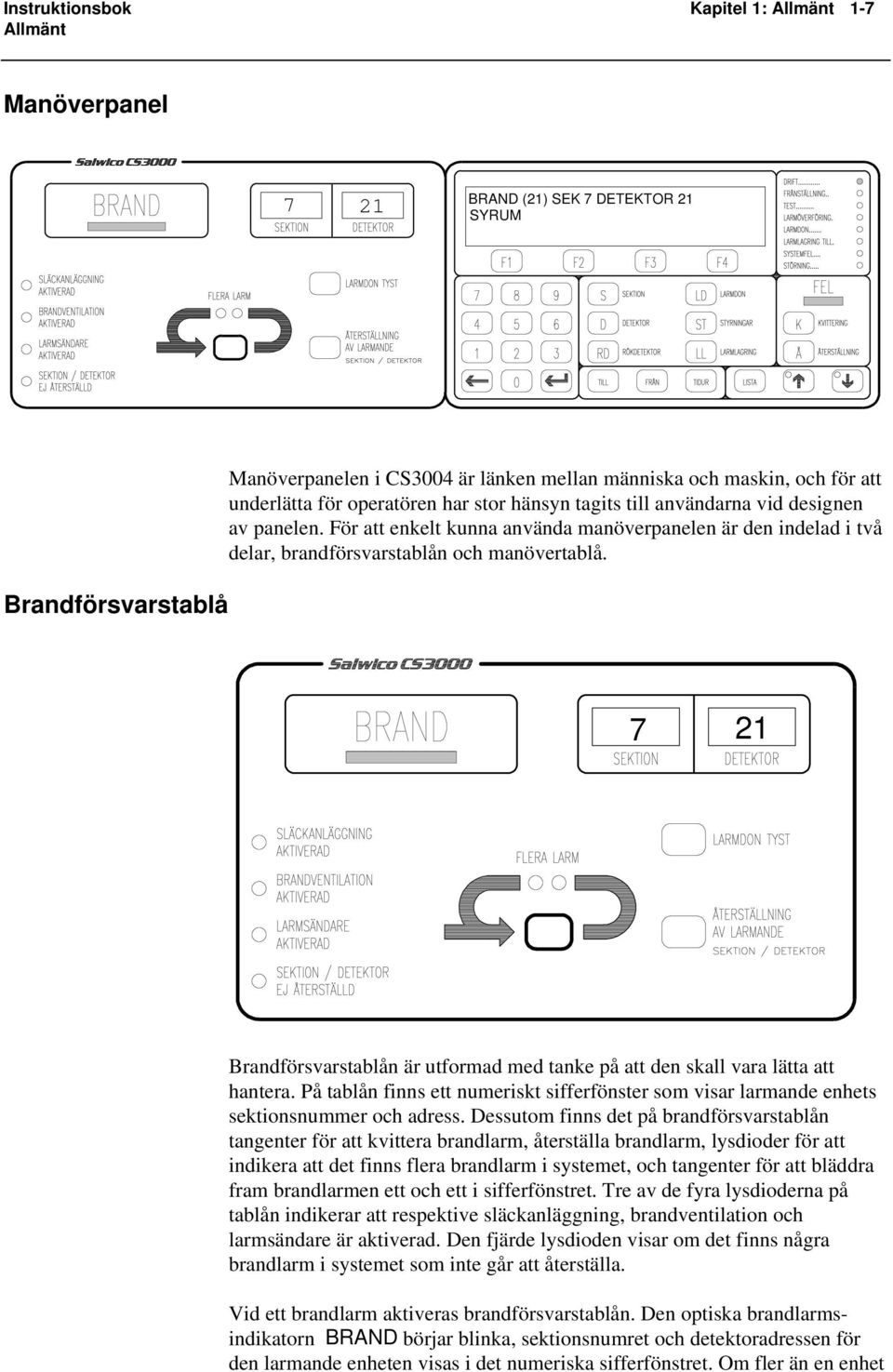 7 21 Brandförsvarstablån är utformad med tanke på att den skall vara lätta att hantera. På tablån finns ett numeriskt sifferfönster som visar larmande enhets sektionsnummer och adress.
