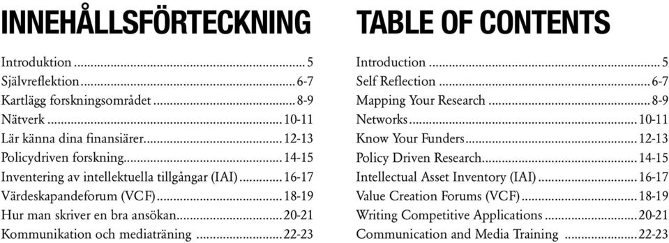 ..22-23 TABLE OF CONTENTS Introduction...5 Self Reflection...6-7 Mapping Your Research...8-9 Networks...10-11 Know Your Funders...12-13 Policy Driven Research.