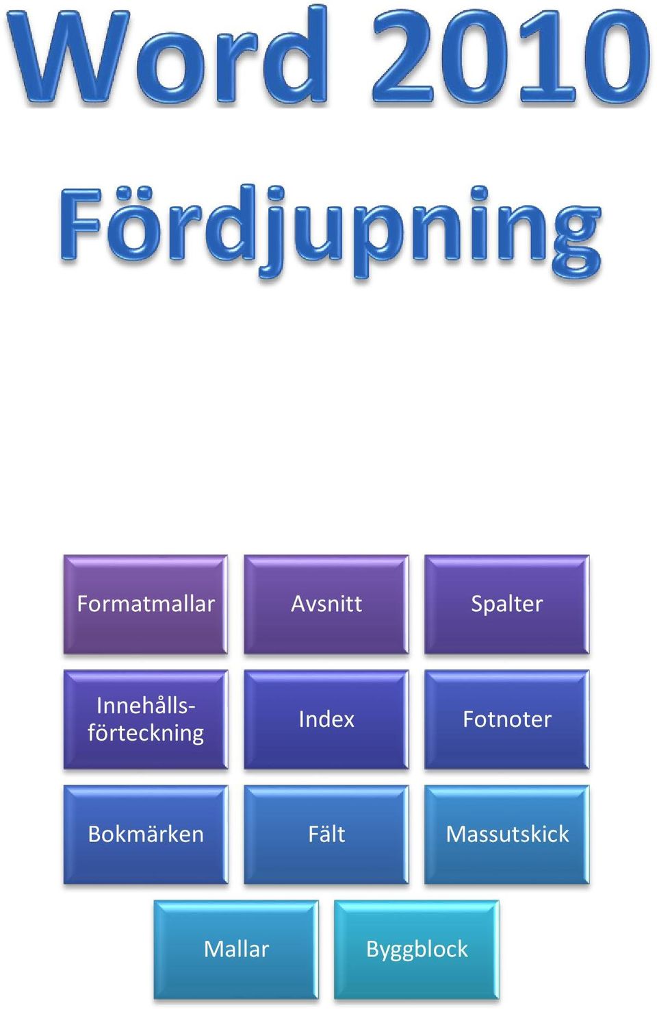 Innehållsförteckning Index