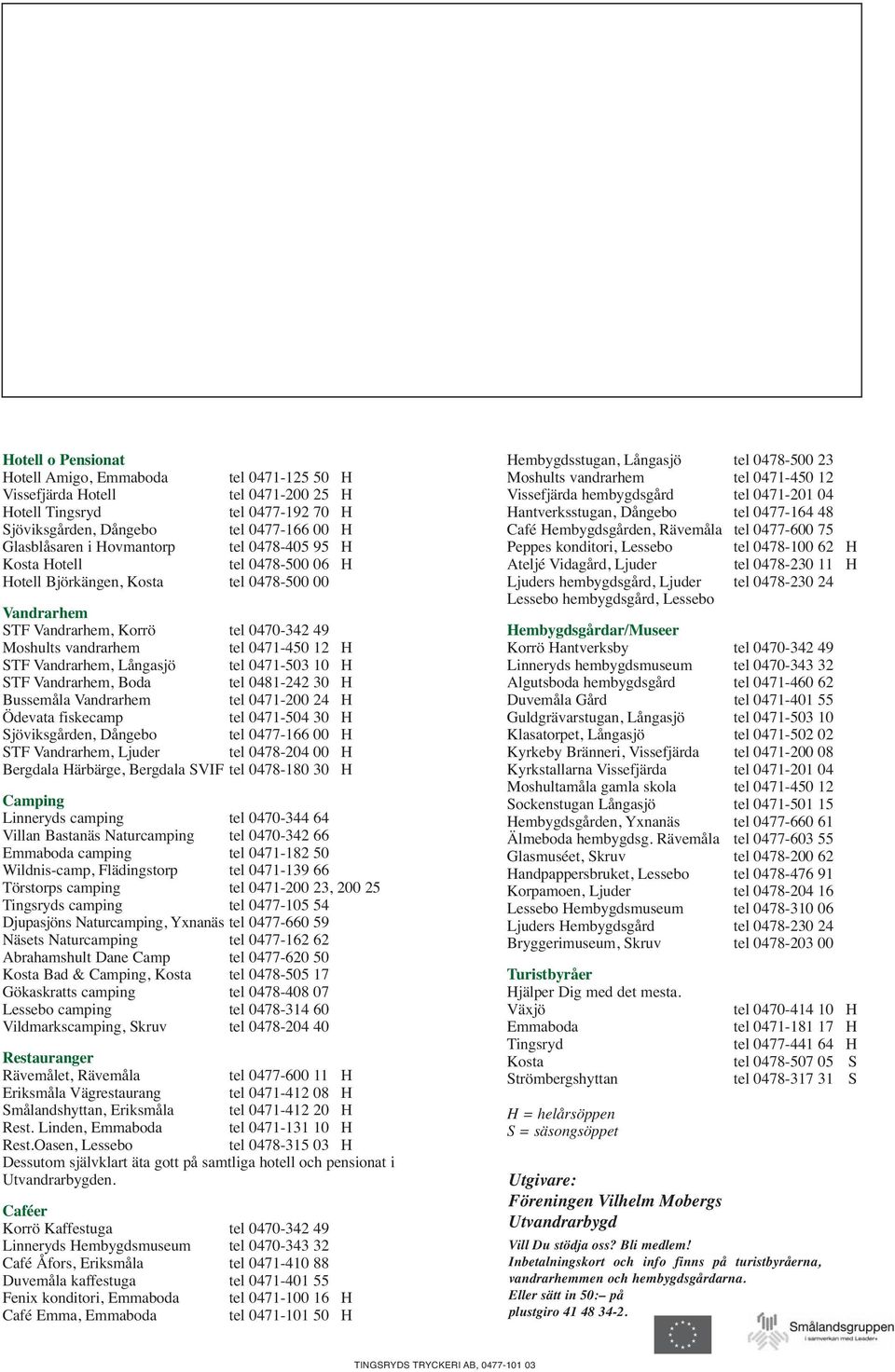 Långasjö tel 0471-503 10 H STF Vandrarhem, Boda tel 0481-242 30 H Bussemåla Vandrarhem tel 0471-200 24 H Ödevata fiskecamp tel 0471-504 30 H Sjöviksgården, Dångebo tel 0477-166 00 H STF Vandrarhem,