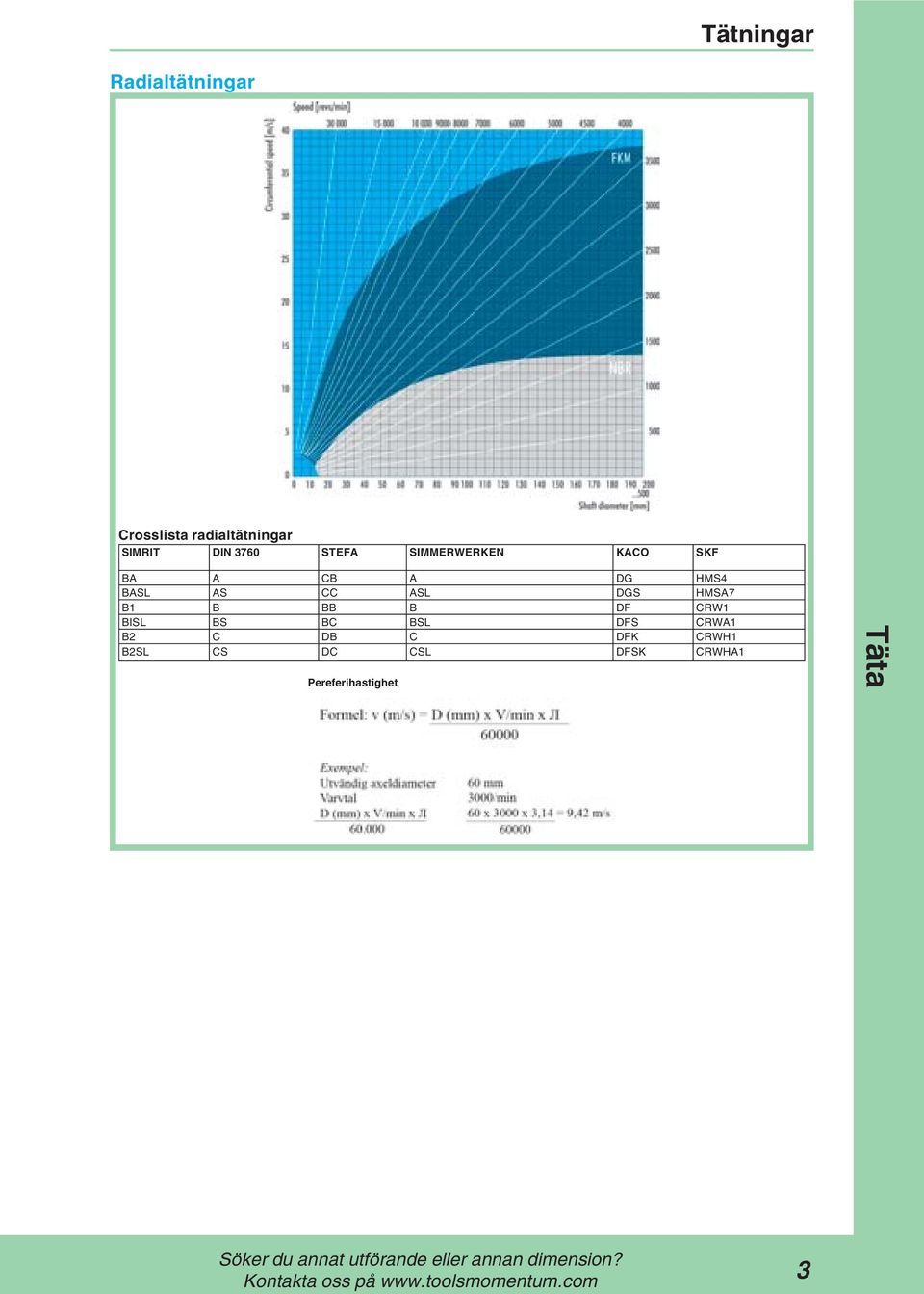 ASL DGS HMSA7 B1 B BB B DF CRW1 BISL BS BC BSL DFS CRWA1 B2