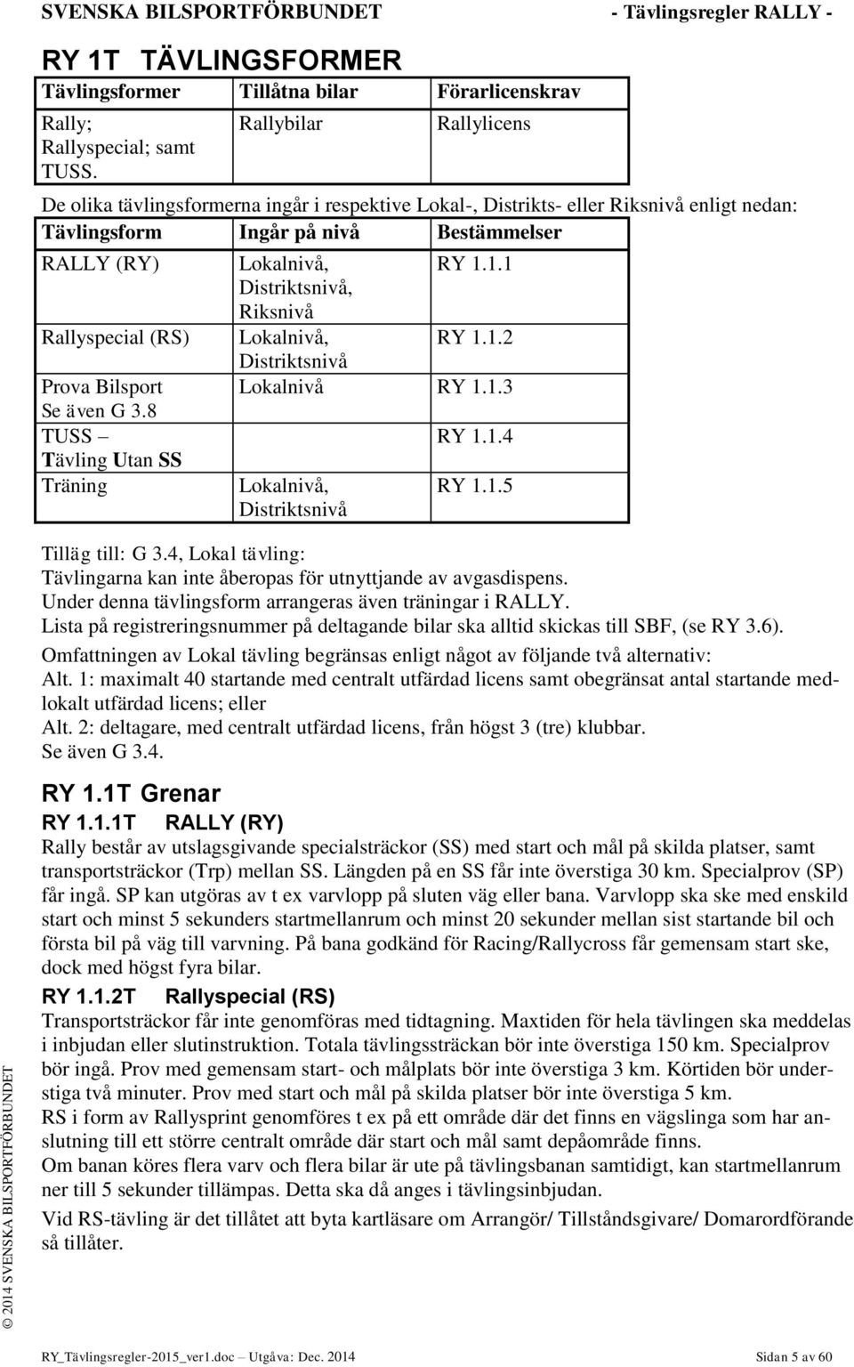 Se även G 3.8 TUSS Tävling Utan SS Träning Lokalnivå, RY 1.1.1 Distriktsnivå, Riksnivå Lokalnivå, RY 1.1.2 Distriktsnivå Lokalnivå RY 1.1.3 Lokalnivå, Distriktsnivå RY 1.1.4 RY 1.1.5 Tilläg till: G 3.