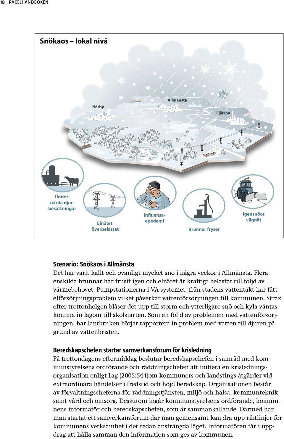 Pumpstationerna i VA-systemet från stadens vattentäkt har fått elförsörjningsproblem vilket påverkar vattenförsörjningen till kommunen.