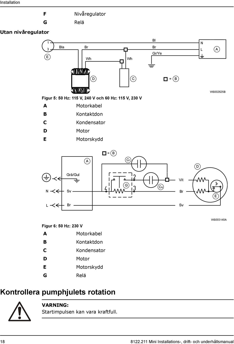 Vit Br E L Br Sv Figur 6: 50 Hz: 230 V A Motorkabel B Kontaktdon C Kondensator D Motor E Motorskydd G Relä WS003140A