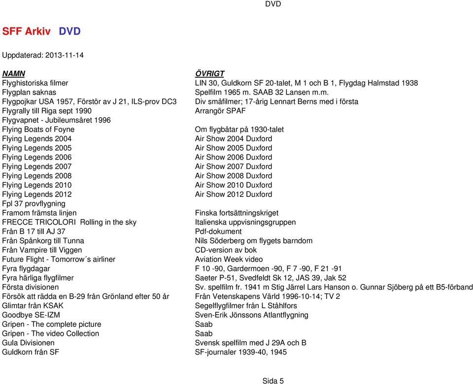 tad 1938 Flygplan saknas Spelfilm 