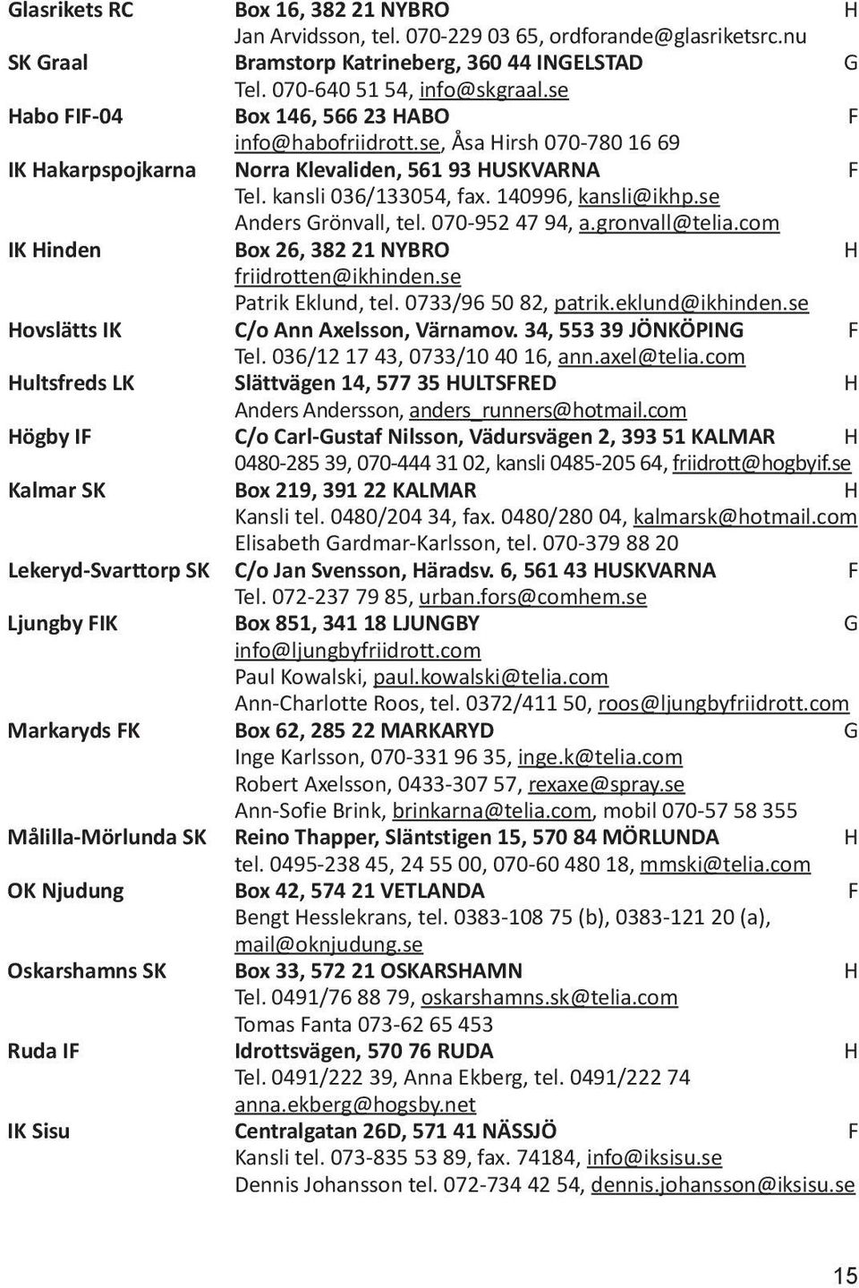 se Anders Grönvall, tel. 070-952 47 94, a.gronvall@telia.com IK Hinden Box 26, 382 21 NYBRO H friidrotten@ikhinden.se Patrik Eklund, tel. 0733/96 50 82, patrik.eklund@ikhinden.