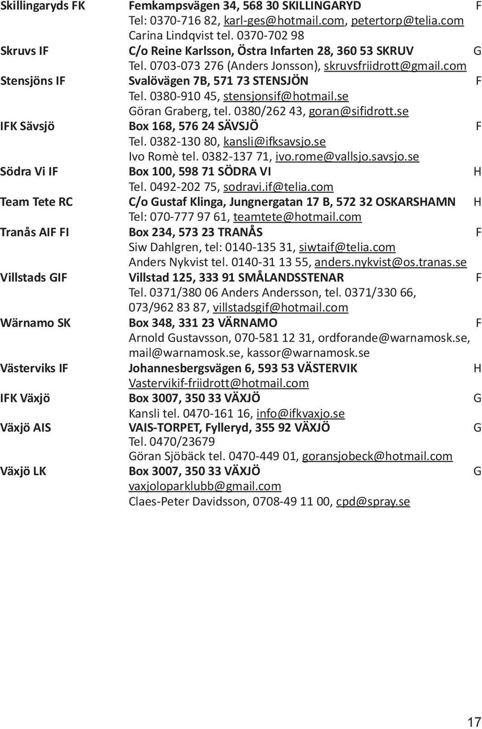 0380-910 45, stensjonsif@hotmail.se Göran Graberg, tel. 0380/262 43, goran@sifidrott.se IFK Sävsjö Box 168, 576 24 SÄVSJÖ F Tel. 0382-130 80, kansli@ifksavsjo.se Ivo Romè tel. 0382-137 71, ivo.