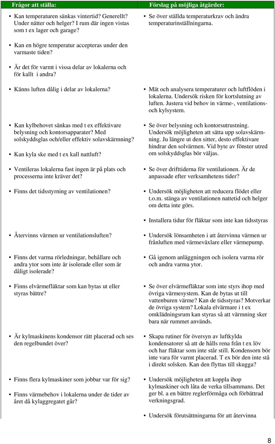 Känns luften dålig i delar av lokalerna? Kan kylbehovet sänkas med t ex effektivare belysning och kontorsapparater? Med solskyddsglas och/eller effektiv solavskärmning?