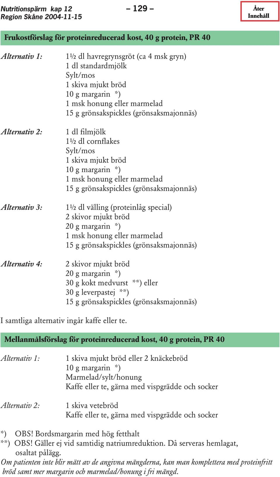 margarin *) 1 msk honung eller marmelad 15 g grönsakspickles (grönsaksmajonnäs) 11 2 dl välling (proteinlåg special) 2 skivor mjukt bröd 20 g margarin *) 1 msk honung eller marmelad 15 g