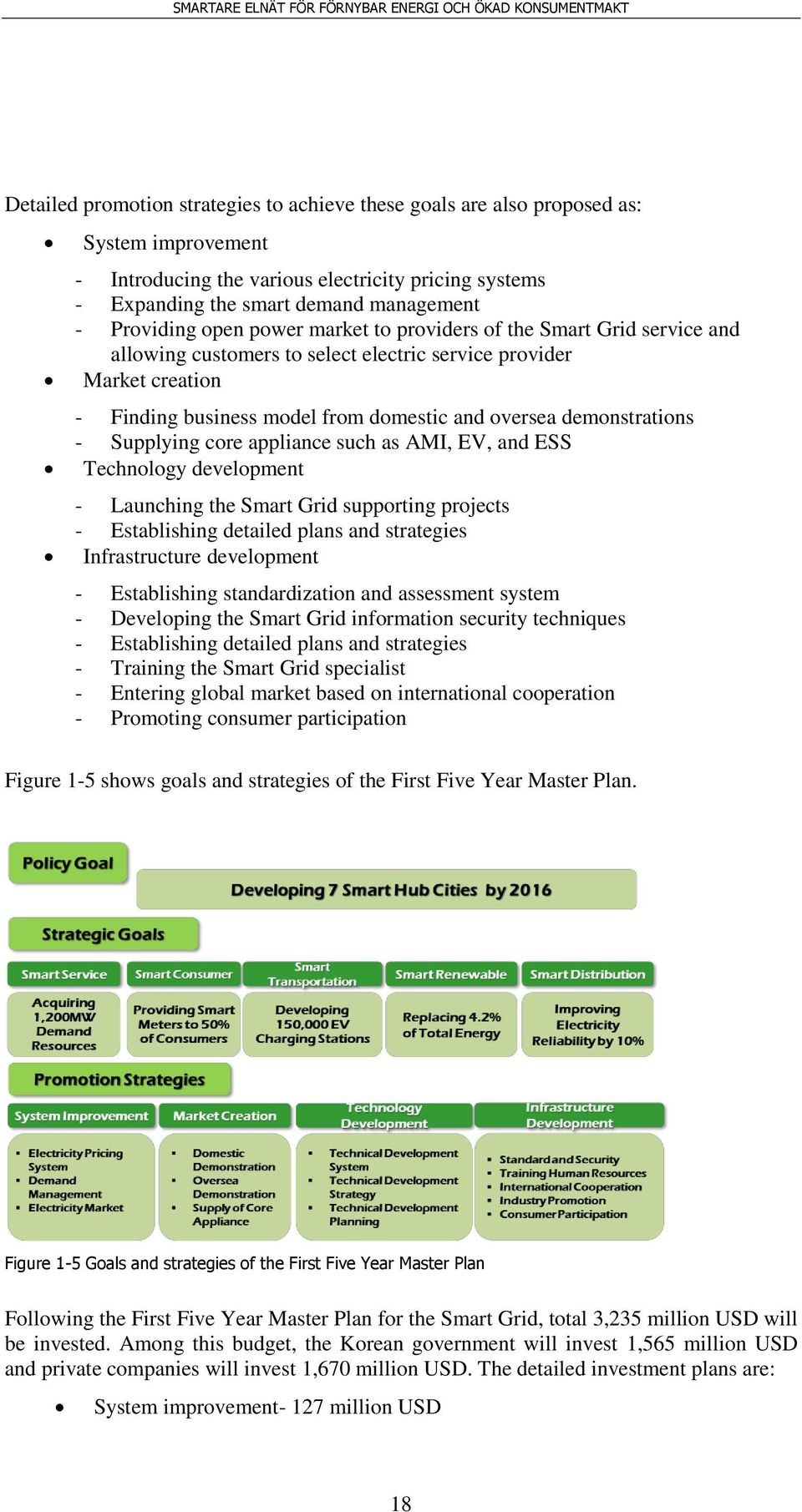 Supplying core appliance such as AMI, EV, and ESS Technology development - Launching the Smart Grid supporting projects - Establishing detailed plans and strategies Infrastructure development -