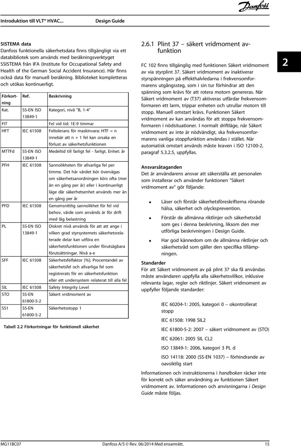 German Social Accident Insurance). Här finns också data för manuell beräkning. Biblioteket kompletteras och utökas kontinuerligt. Förkortning Kat. Ref.