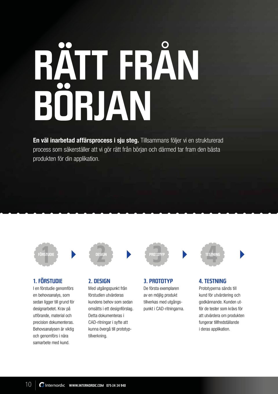 1 FÖRSTUDIE FÖRSTUDIE DESIGN 2DESIGN 3 FÖRSTUDIE PROTOTYP 4 FÖRSTUDIE TESTNING 1. FÖRSTUDIE I en förstudie genomförs en behovsanalys, som sedan ligger till grund för designarbetet.
