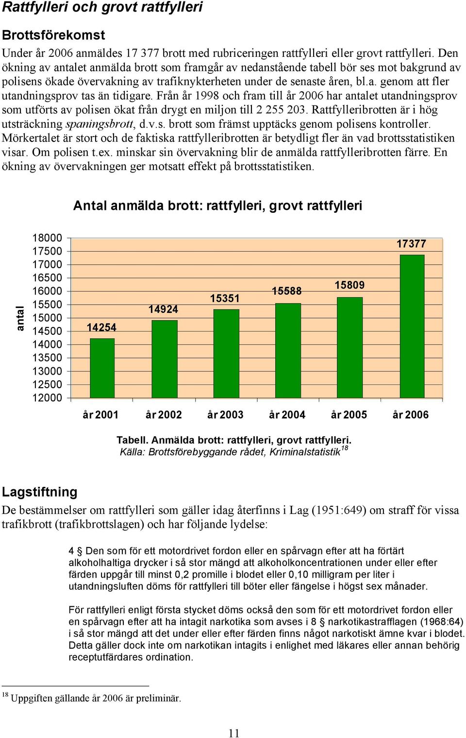 Från år 1998 och fram till år 2006 har antalet utandningsprov som utförts av polisen ökat från drygt en miljon till 2 255 203. Rattfylleribrotten är i hög utsträckning spaningsbrott, d.v.s. brott som främst upptäcks genom polisens kontroller.