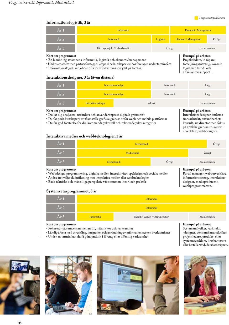 ute hos företagen under termin fem Informationslogistiker jobbar ofta med förbättringsprojekt på företag Interaktionsdesigner, 3 år (även distans) Exempel på arbeten Projektledare, inköpare,