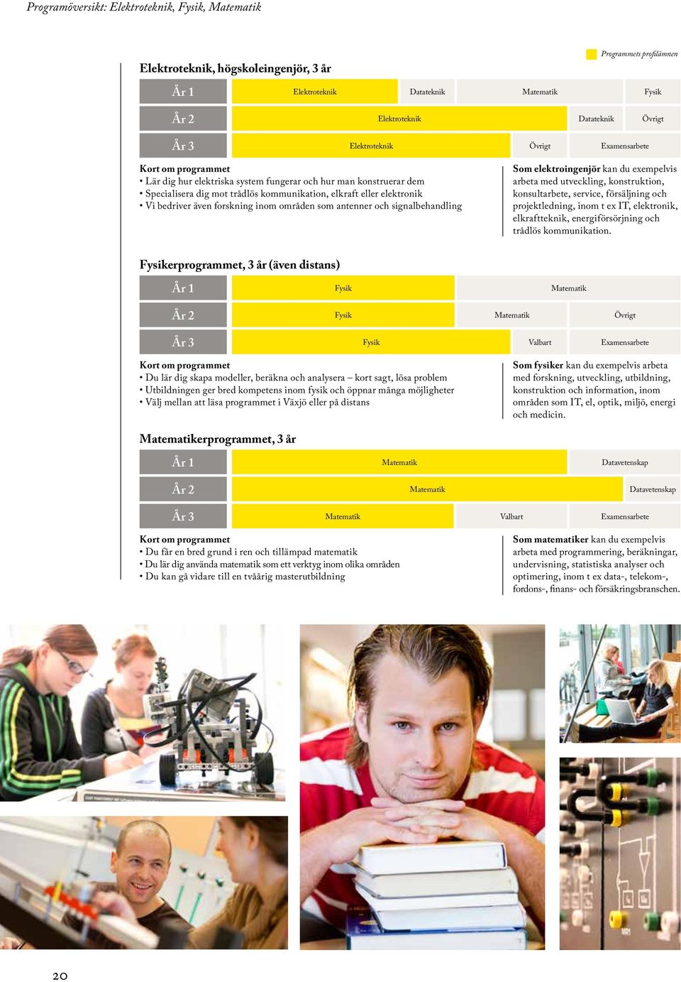 bedriver även forskning inom områden som antenner och signalbehandling Som elektroingenjör kan du exempelvis arbeta med utveckling, konstruktion, konsultarbete, service, försäljning och