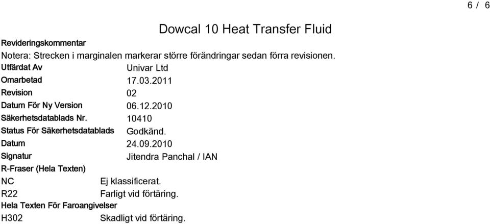 10410 Status För Säkerhetsdatablads Godkänd. Datum 24.09.