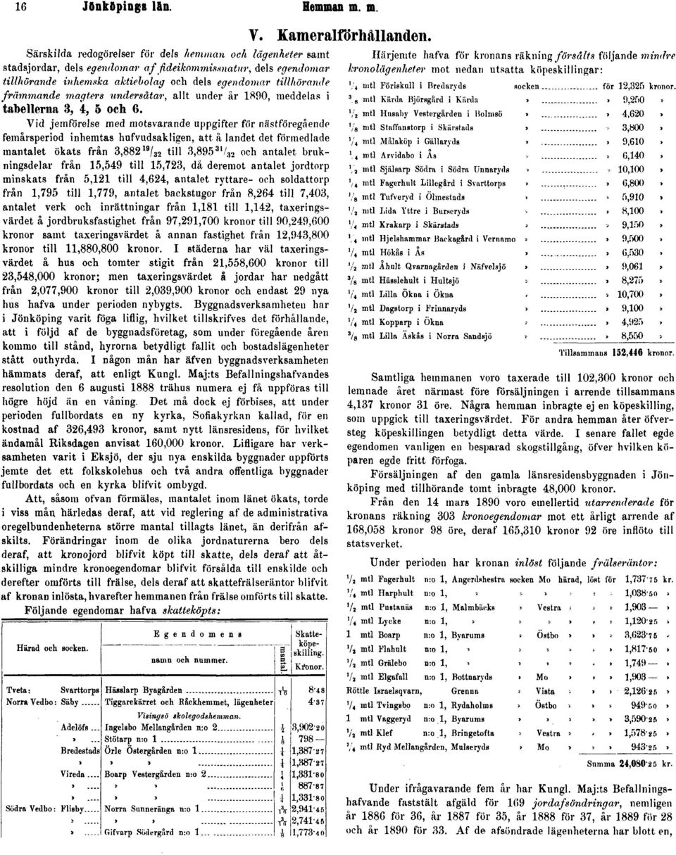 magiers undersåtar, allt under år 1890, meddelas i tabellerna 3, 4, 5 och 6.