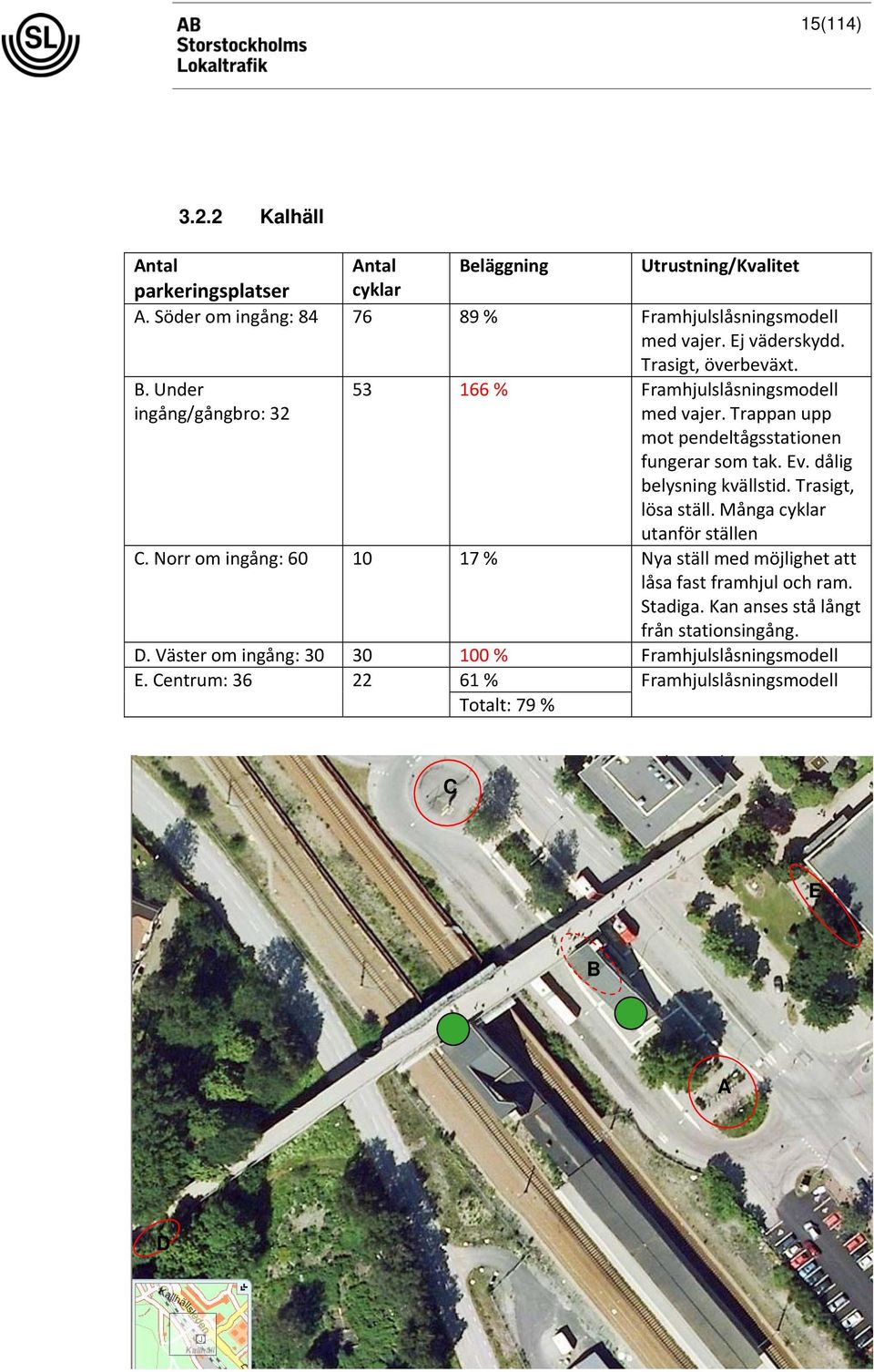 dålig belysning kvällstid. Trasigt, lösa ställ. Många cyklar utanför ställen C. Norr om ingång: 60 10 17 % Nya ställ med möjlighet att låsa fast framhjul och ram.