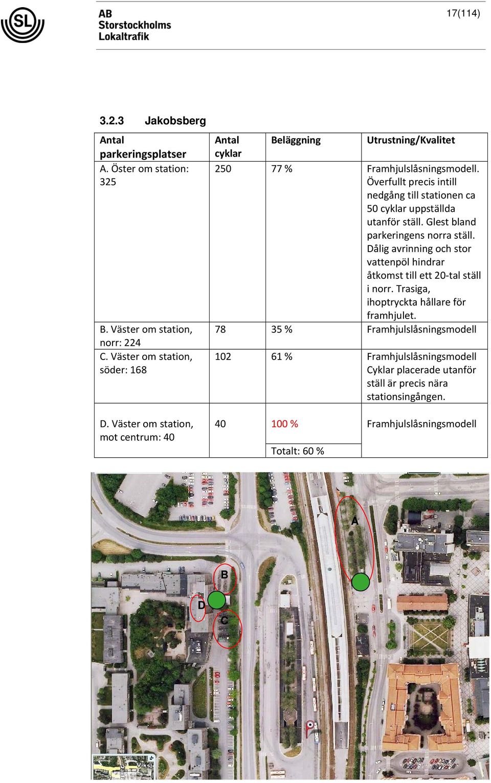 Överfullt precis intill nedgång till stationen ca 50 cyklar uppställda utanför ställ. Glest bland parkeringens norra ställ.