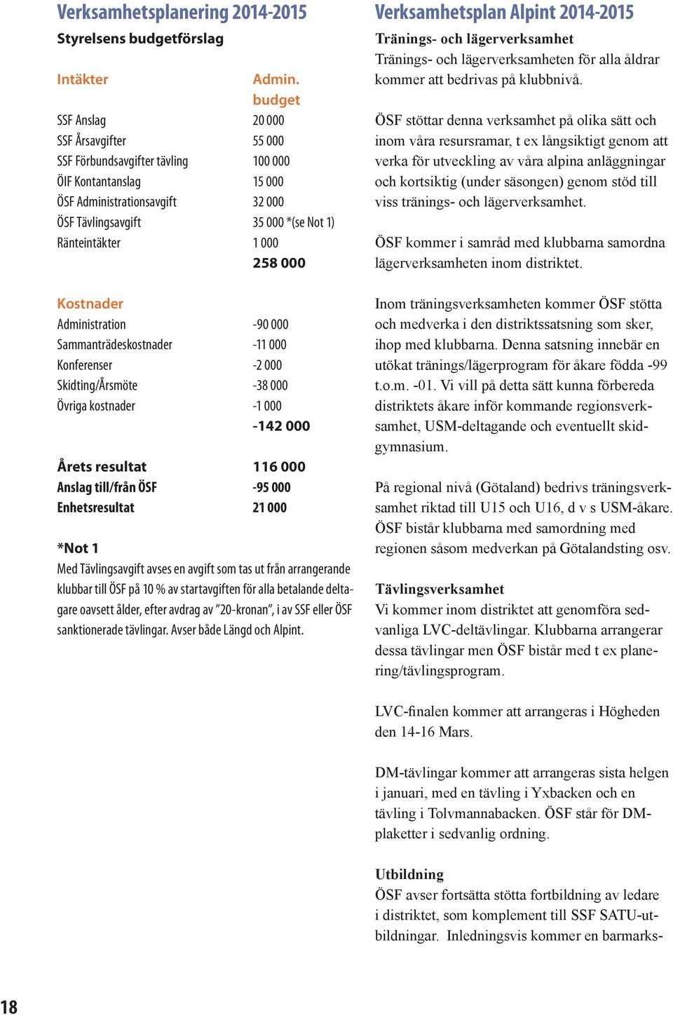 .. -2 000 Skidting/Årsmöte... -38 000 Övriga kostnader.