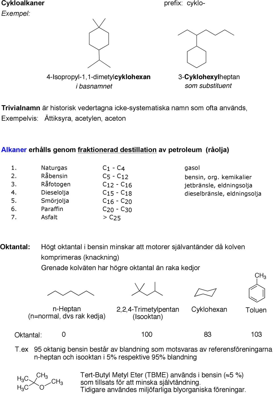 Råfotogen 12-16 jetbränsle, eldningsolja 4. Dieselolja 15-18 dieselbränsle, eldningsolja 5. Smörjolja 16-20 6. Paraffin 20-30 7.