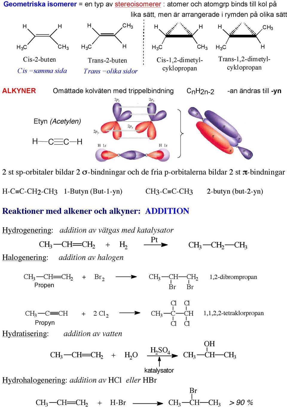 σ-bindningar och de fria p-orbitalerna bildar 2 st π-bindningar - -2-3 1-Butyn (But-1-yn) 3- -3 2-butyn (but-2-yn) Reaktioner med alkener och alkyner: ADDITION ydrogenering: addition av vätgas med