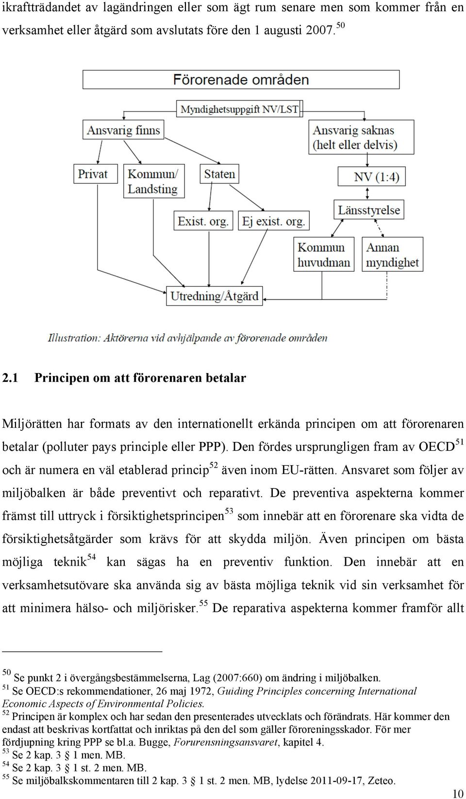 Den fördes ursprungligen fram av OECD 51 och är numera en väl etablerad princip 52 även inom EU-rätten. Ansvaret som följer av miljöbalken är både preventivt och reparativt.