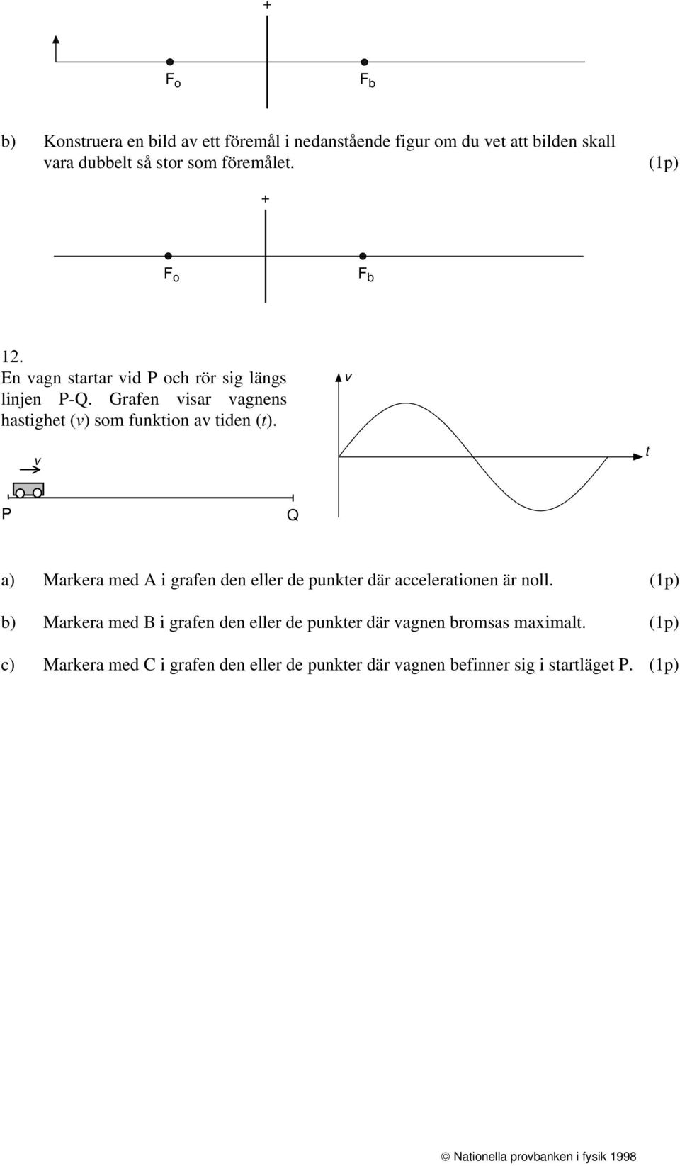 Grafen visar vagnens hastighet (v) som funktion av tiden (t).