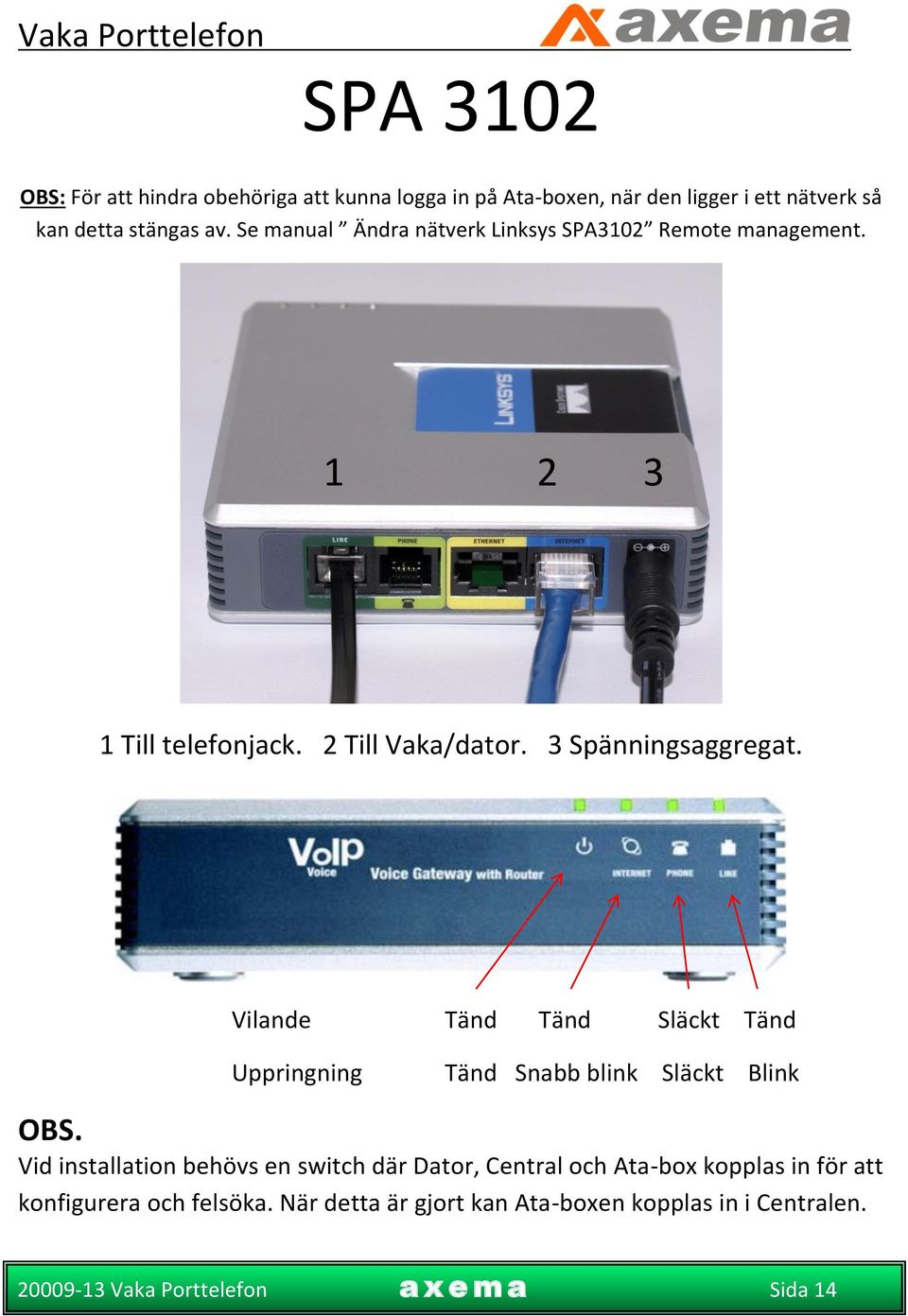 Vilande Tänd Tänd Släckt Tänd Uppringning Tänd Snabb blink Släckt Blink OBS.