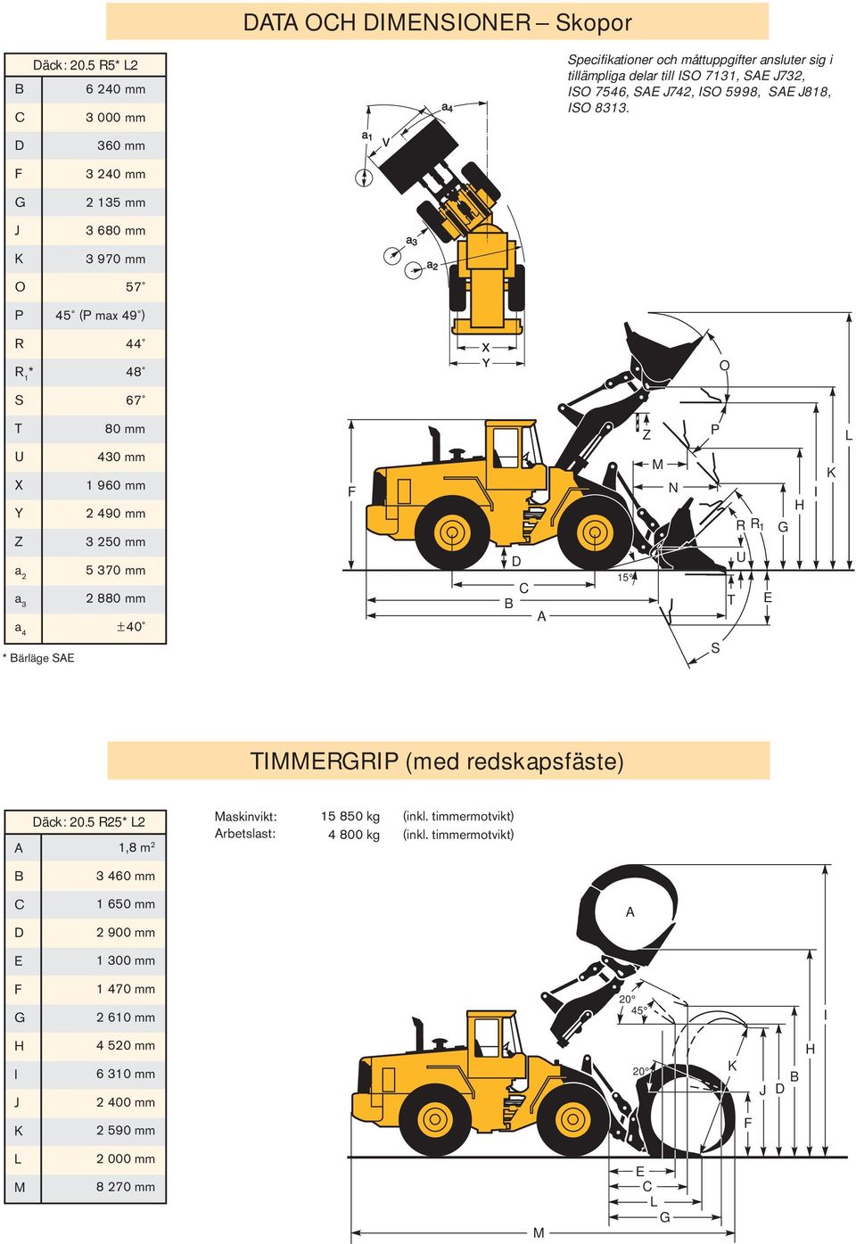 delar till ISO 7131, SE J732, ISO 7546, SE J742, ISO 5998, SE J818, ISO 8313.