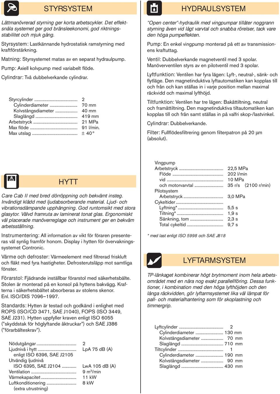 ylindrar: Två dubbelverkande cylindrar. Styrcylinder... 2 ylinderdiameter... 70 olvstångsdiameter... 40 Slaglängd... 419 rbetstryck... 21 MPa Max flöde... 91 l/min. Max utslag.