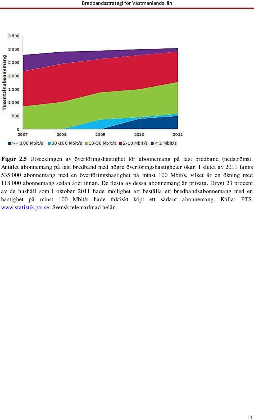 I slutet av 2011 fanns 535 000 abonnemang med en överföringshastighet på minst 100 Mbit/s, vilket är en ökning med 118 000 abonnemang sedan året innan.