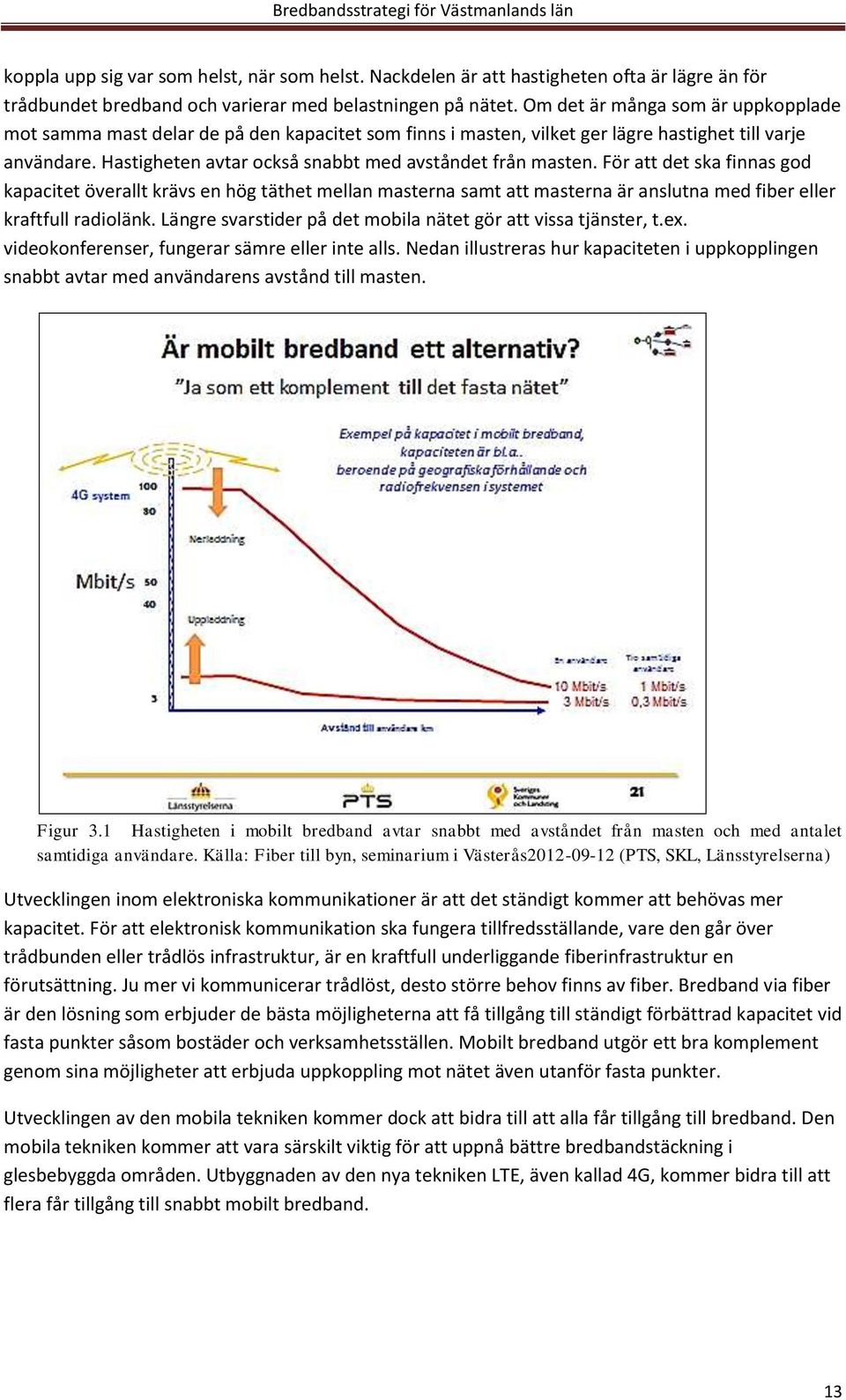 Hastigheten avtar också snabbt med avståndet från masten.