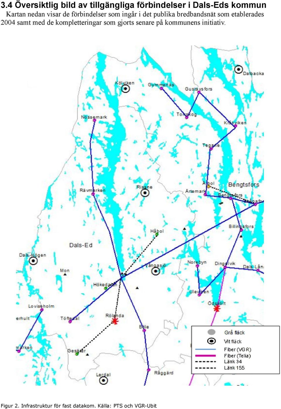 som etablerades 2004 samt med de kompletteringar som gjorts senare på