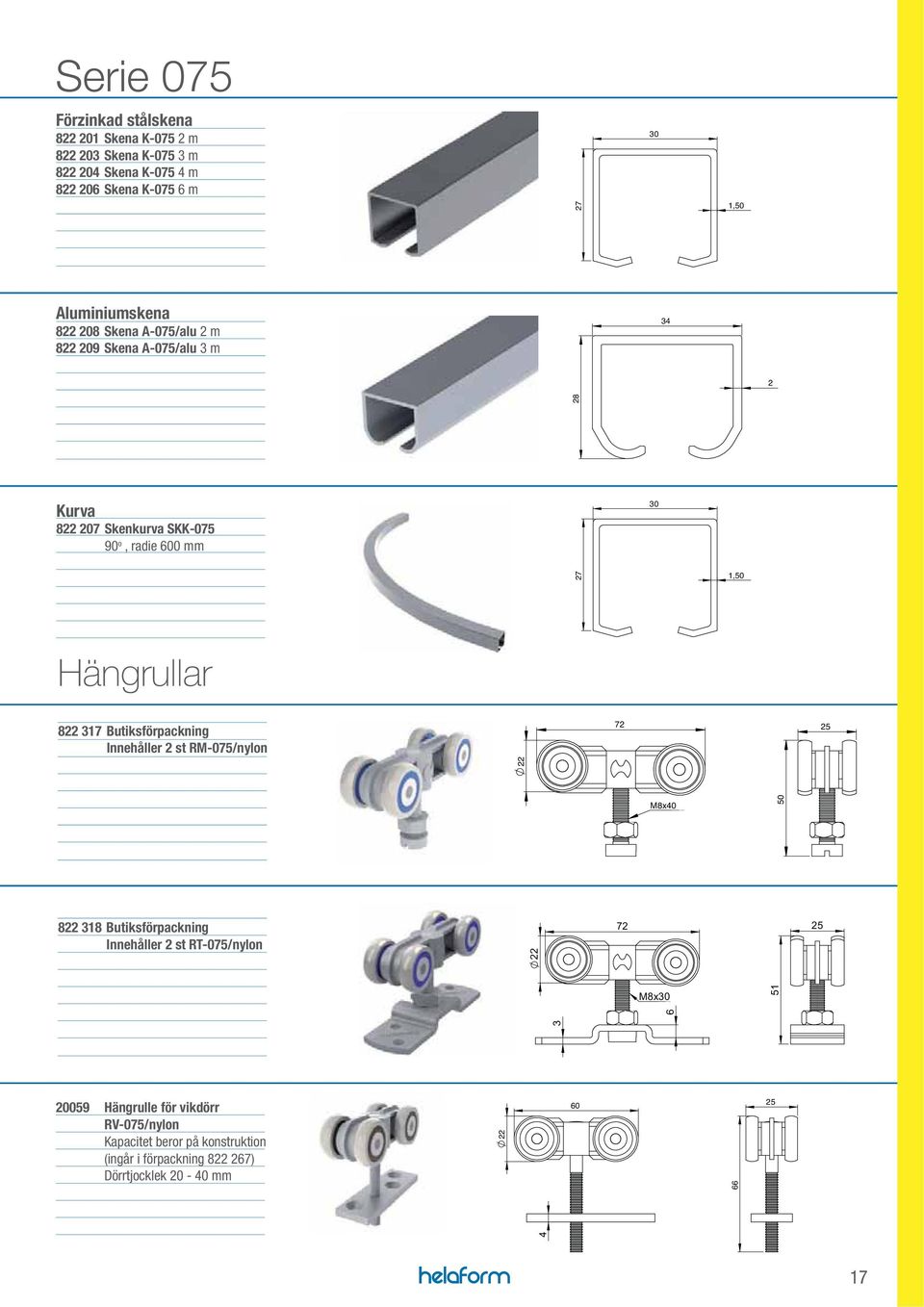 Hängrullar 822 317 Butiksförpackning Innehåller 2 st RM-075/nylon 72 22 M8x40 50 822 318 Butiksförpackning Innehåller 2 st RT-075/nylon 22