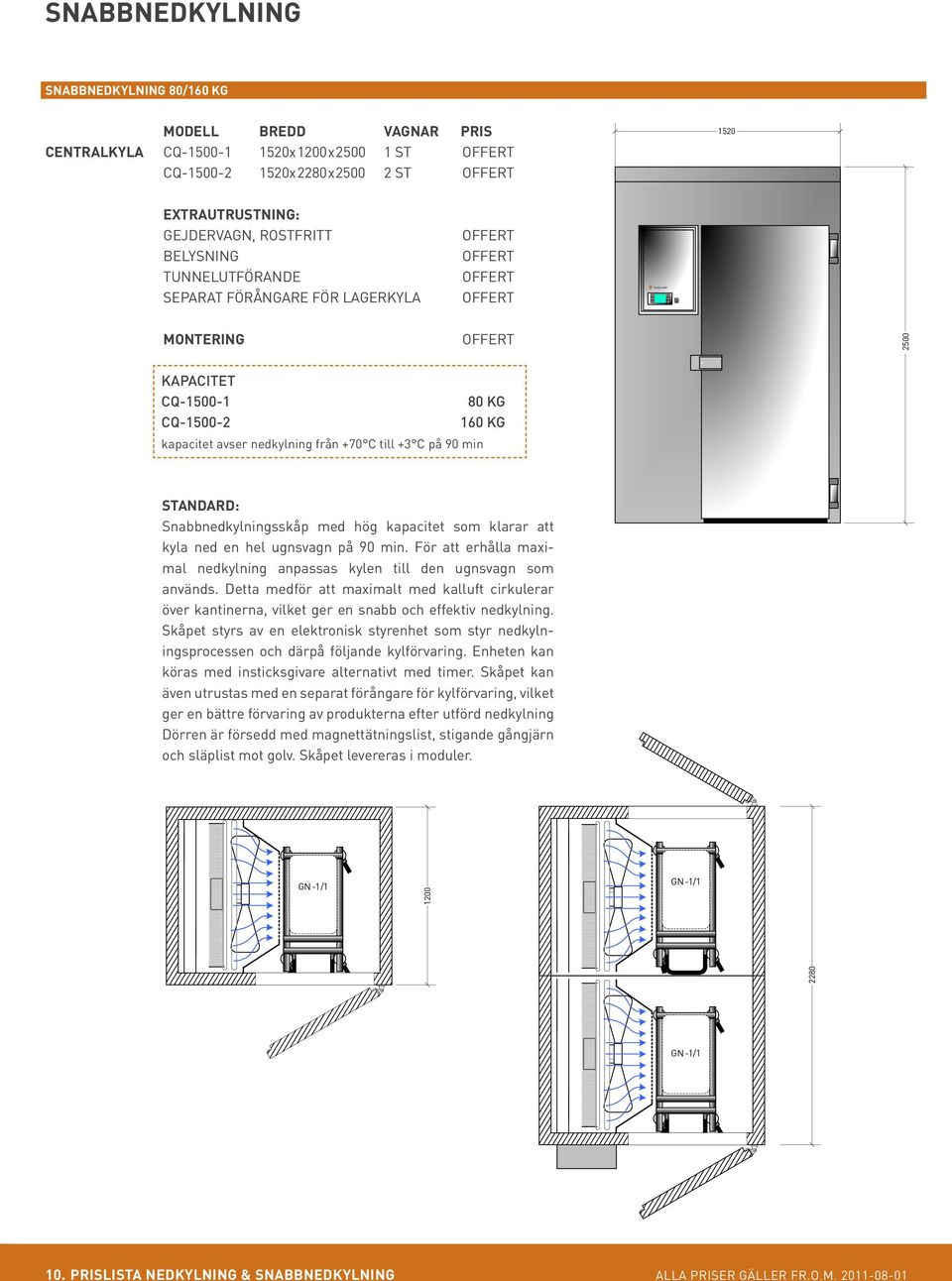 Snabbnedkylningsskåp med hög kapacitet som klarar att kyla ned en hel ugnsvagn på 90 min. För att erhålla maximal nedkylning anpassas kylen till den ugnsvagn som används.